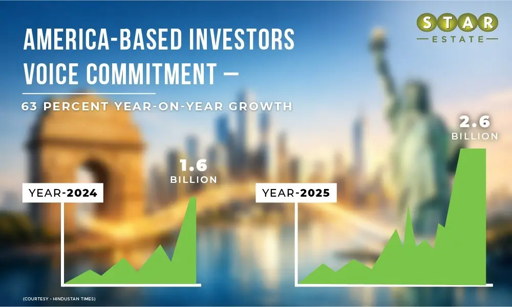 India US Trade Deal and FDI | Understanding Economics