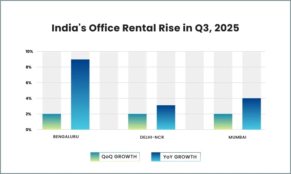 best home stylish tips 2025 for diwali