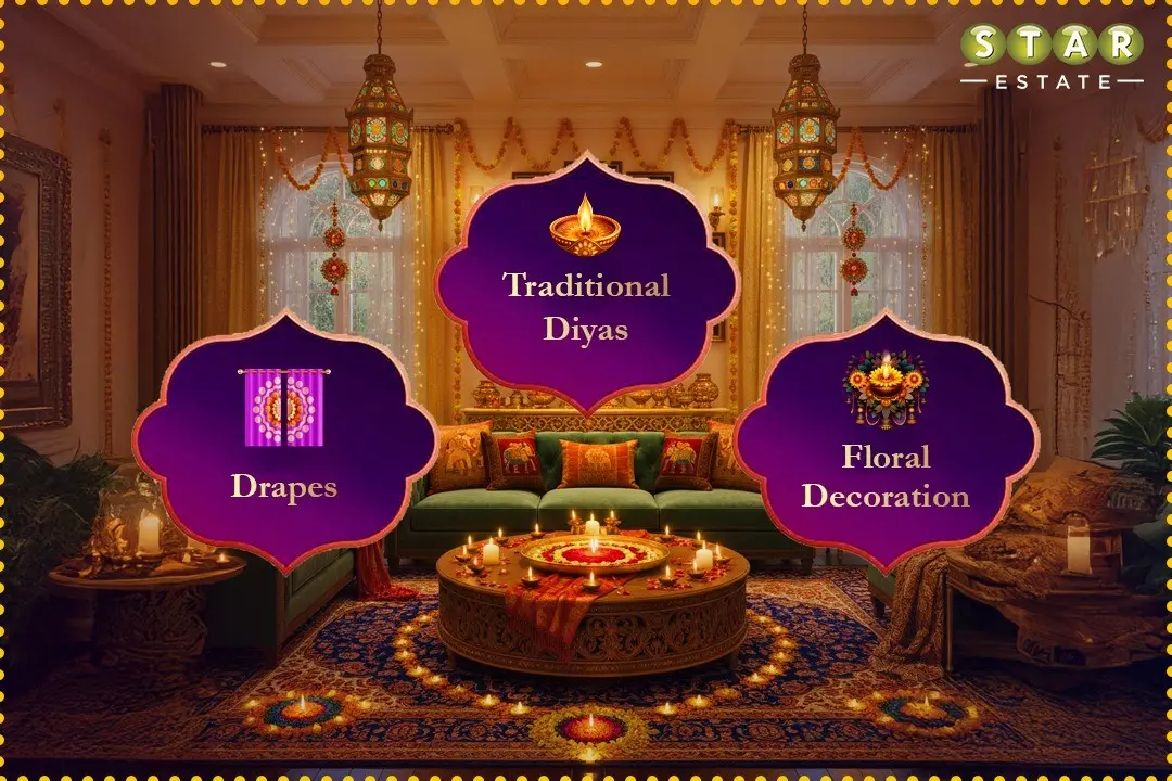 Best Budget Friendly Diwali Home Decor Ideas 2025
