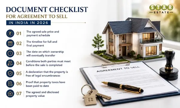 Inclusion in Agreement to Sell