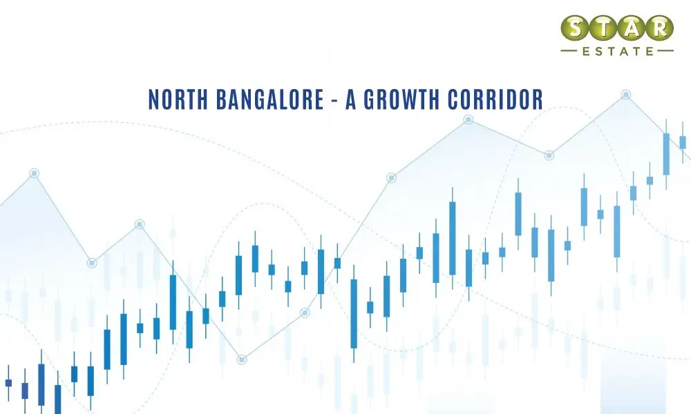 North Bangalore A Growth Corridor