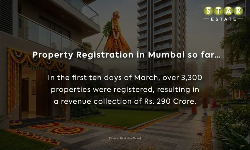 Propery Registration in Mumbai so far
