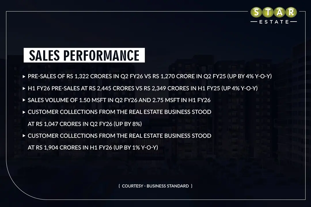 Growth underscores the continued trust of our customers across markets