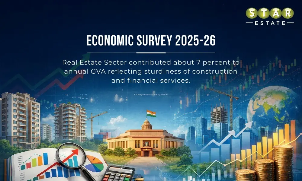 Economic Survey 2026