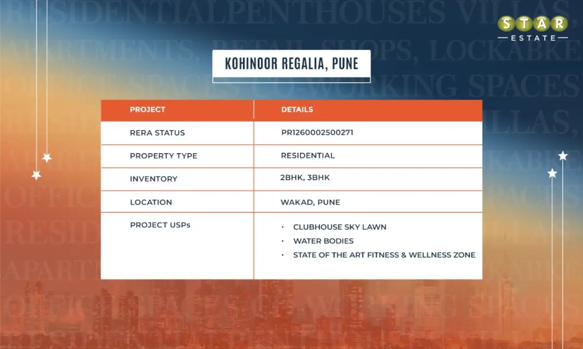 Kohinoor Regalia