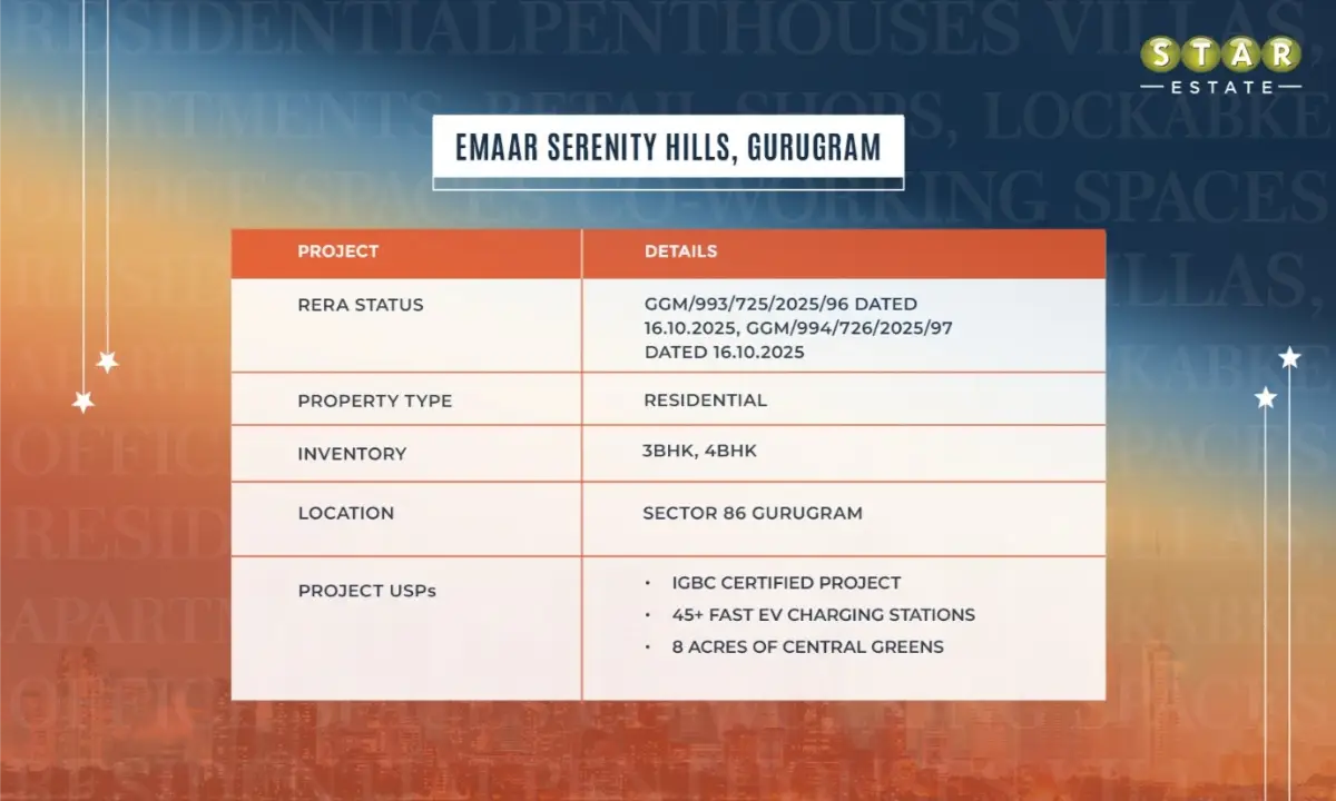 Emaar Serenity Hills