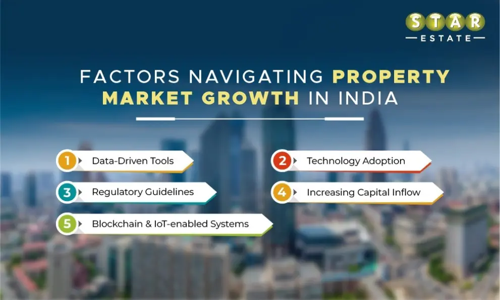 Experts&rsquo; advocate Determined Approach for Development across Cities