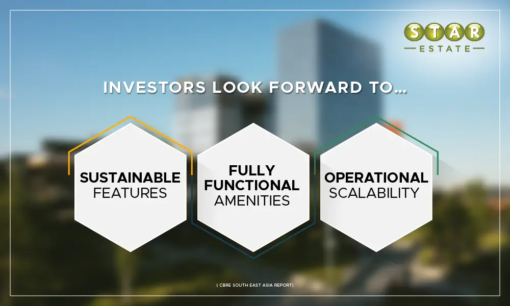 investors look forward to