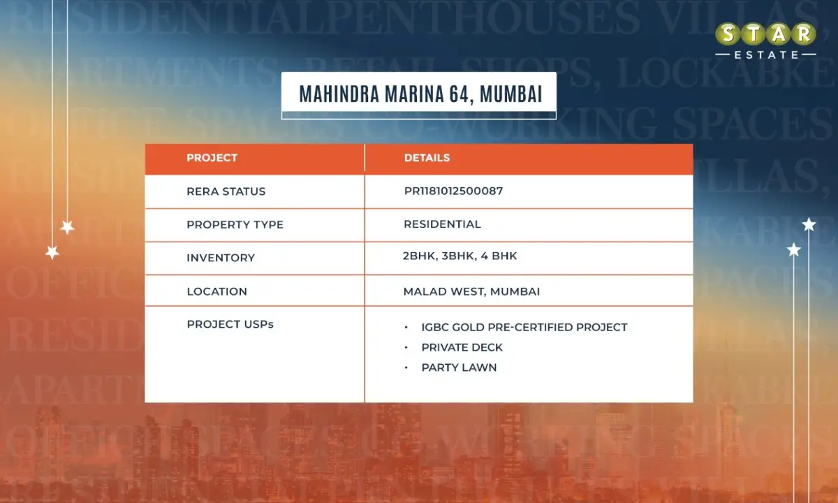 Mahindra Marina 64