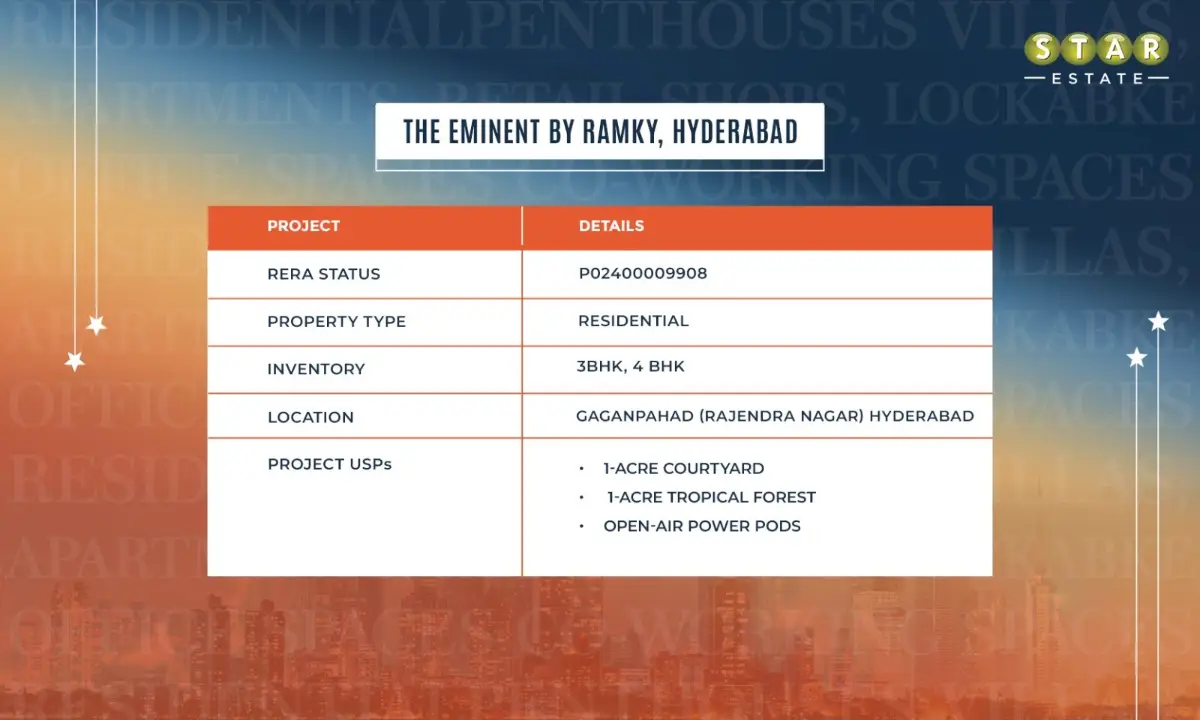 The Eminent by Ramky